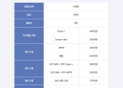 더튼튼치과 교정 수가표